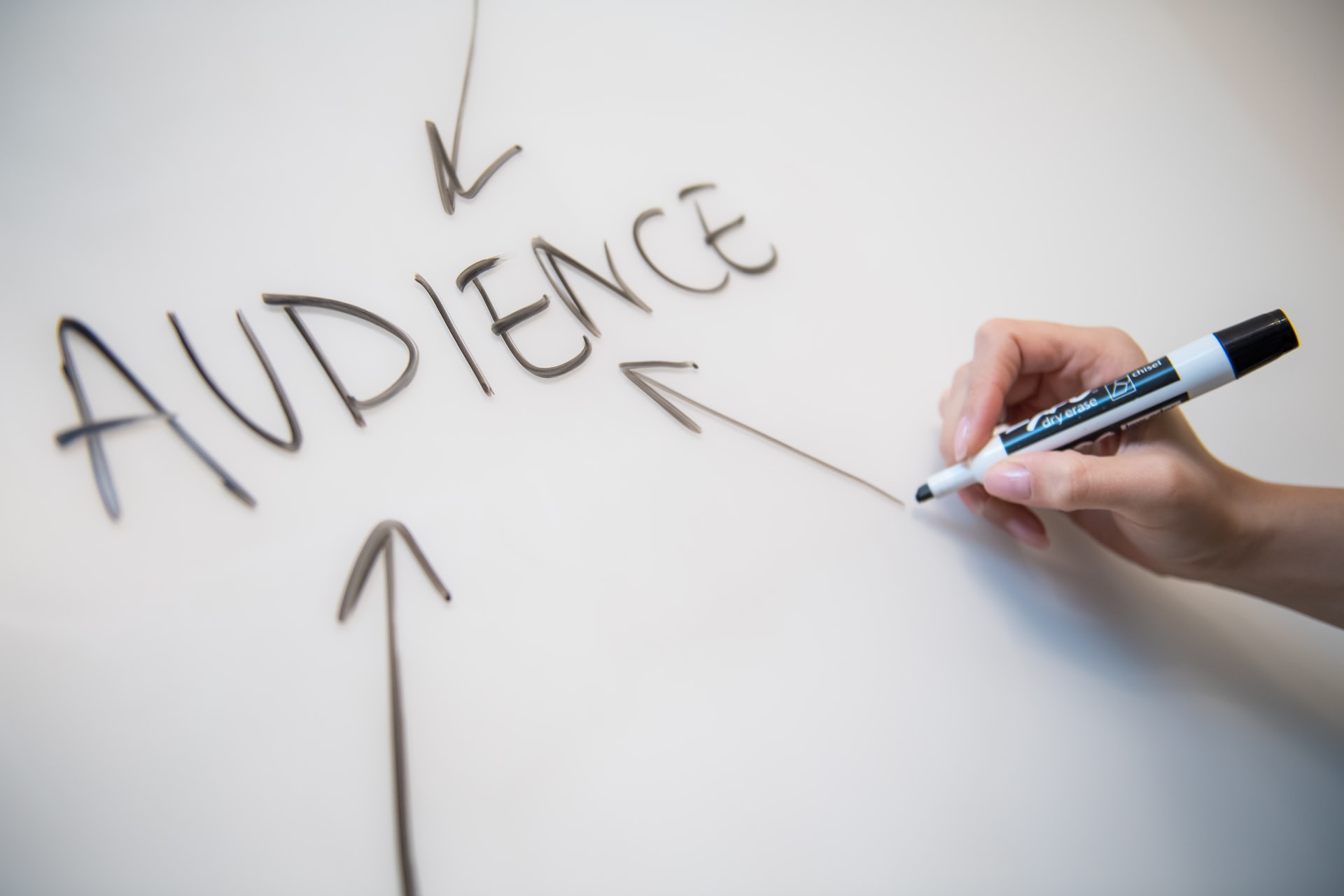 Does Your Business Require SEO Specialists?