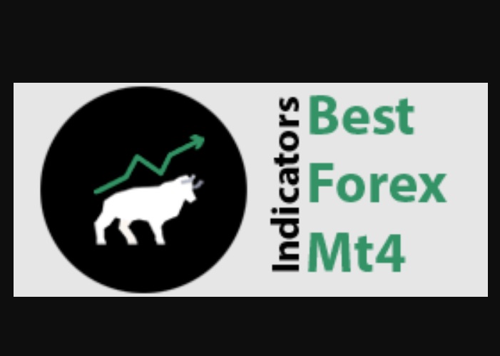 Top Forex Indicators Secrets