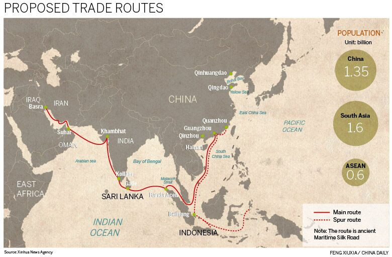 Explain the 21st Century Maritime Silk Road