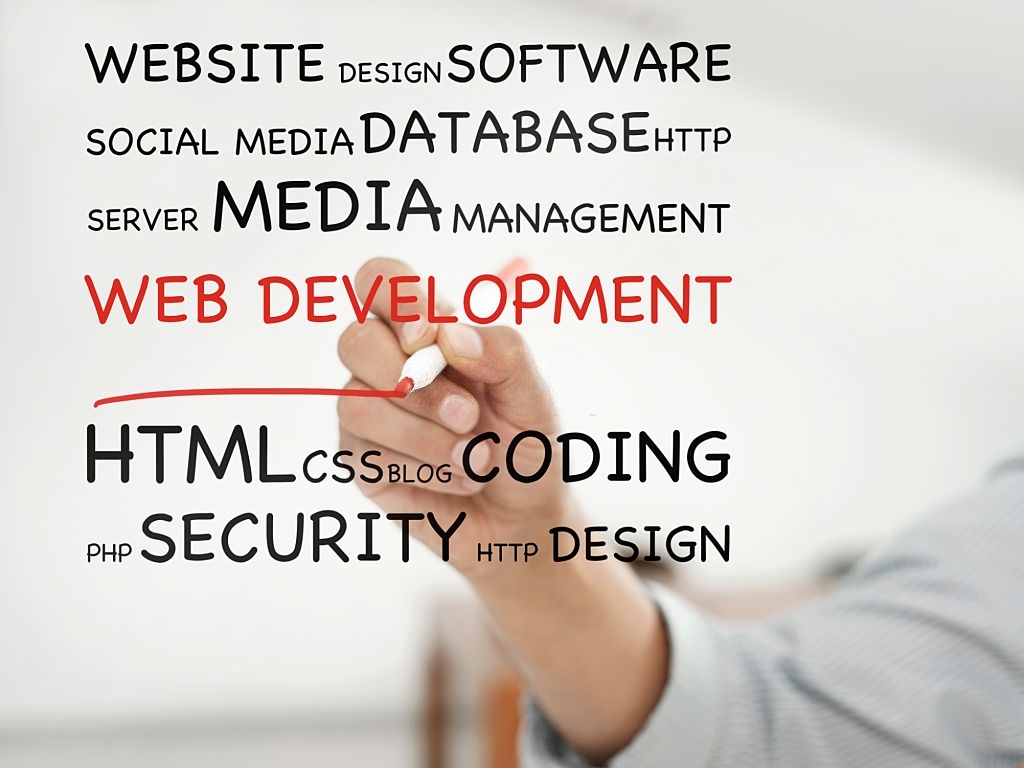 The Web Chat Software Company