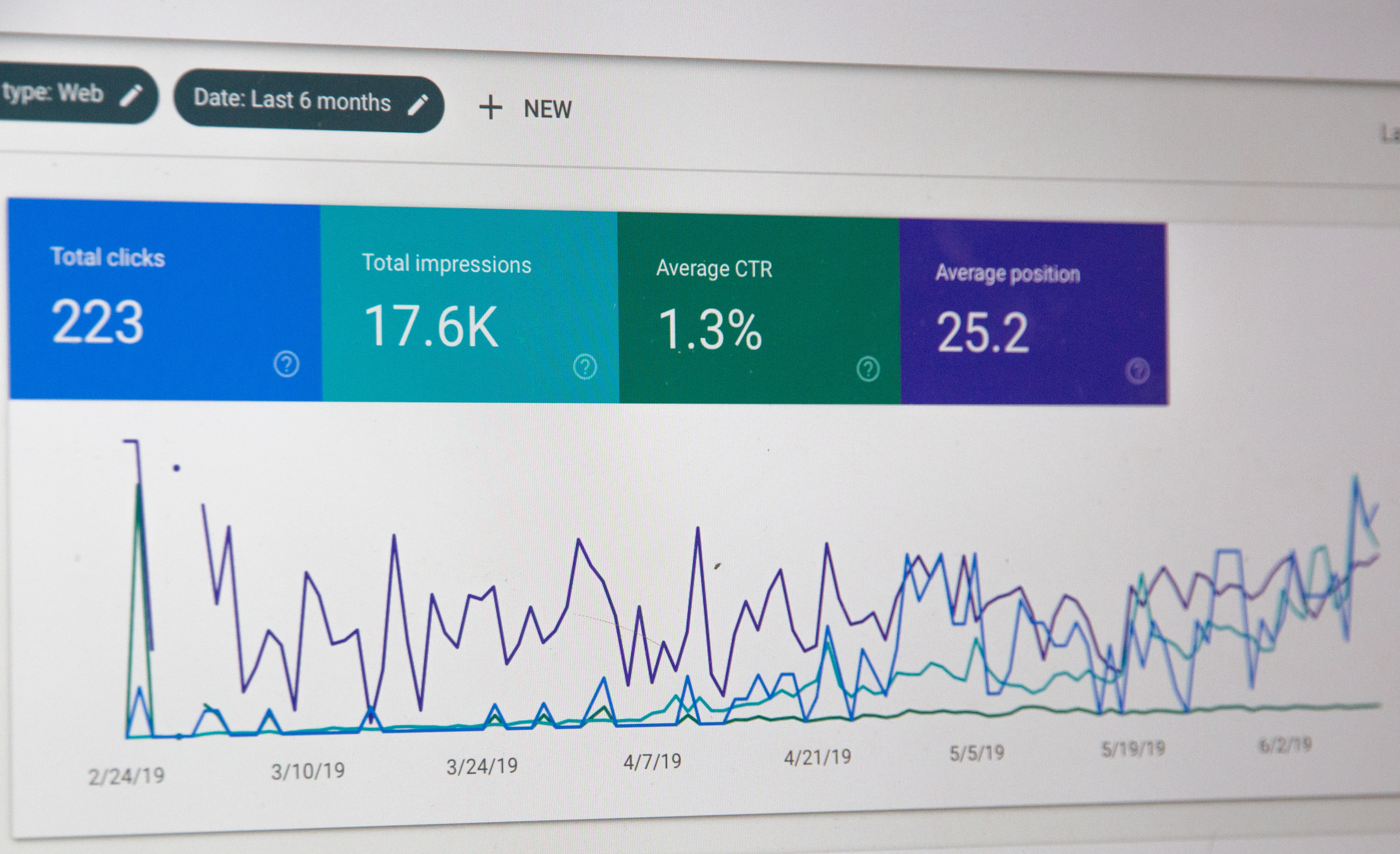Benefits Of Freelance SEO Expert in Bangalore