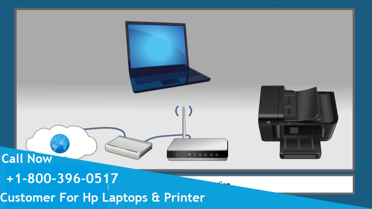 Contact hp support |Hp technical support phone number