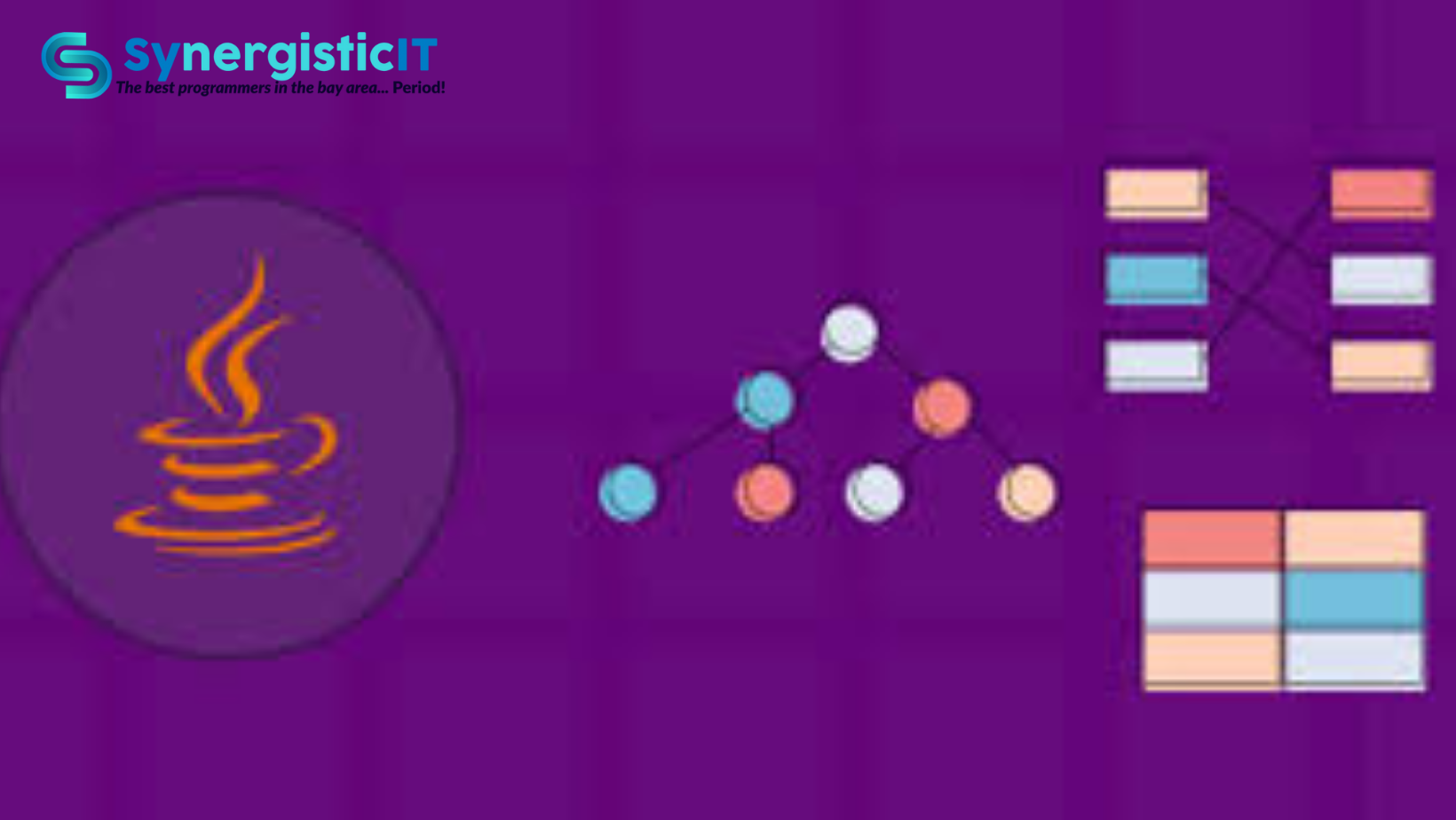 Is java a amazing language to learn for a career?