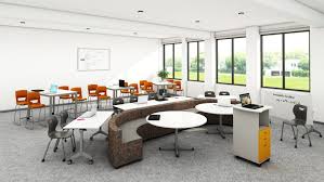 Essential Types Of Furniture Every School Should Have