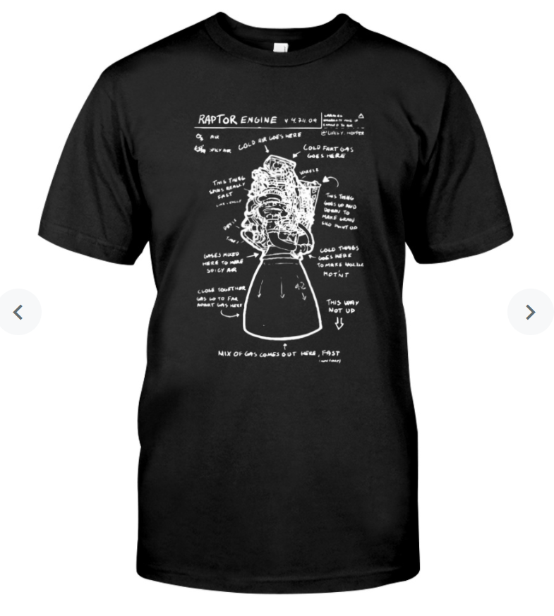 Raptor Schematics 1.1.0 T Shirt