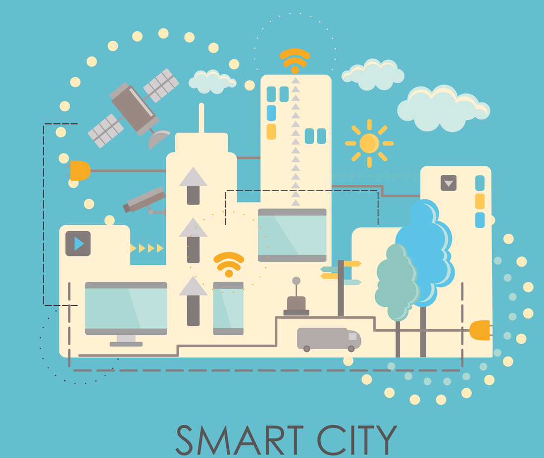 SMS Automation Solution | TeleOSS