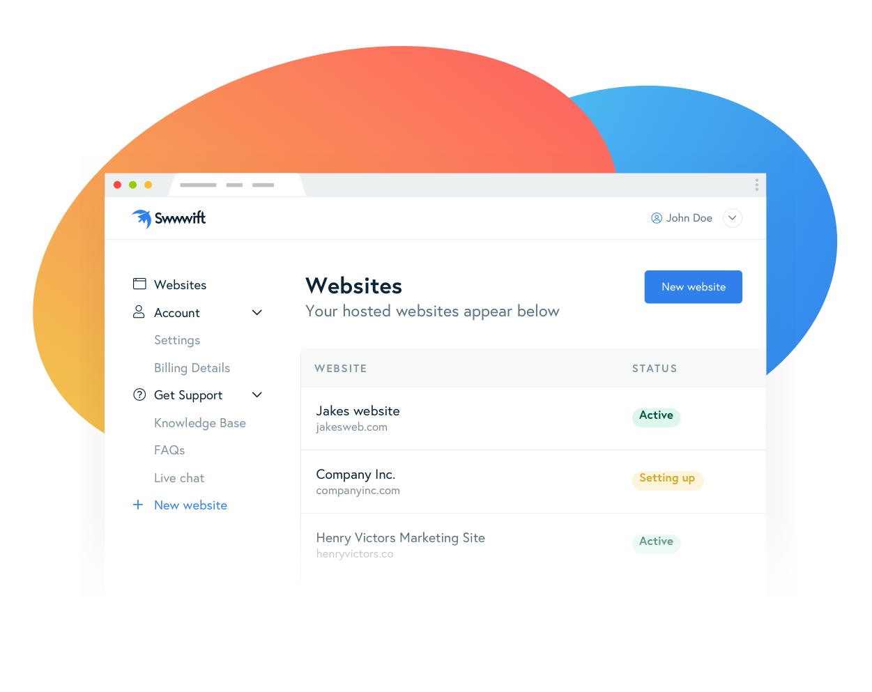 Introducing Swwwift: A NEW Website Creation Service For Marketers