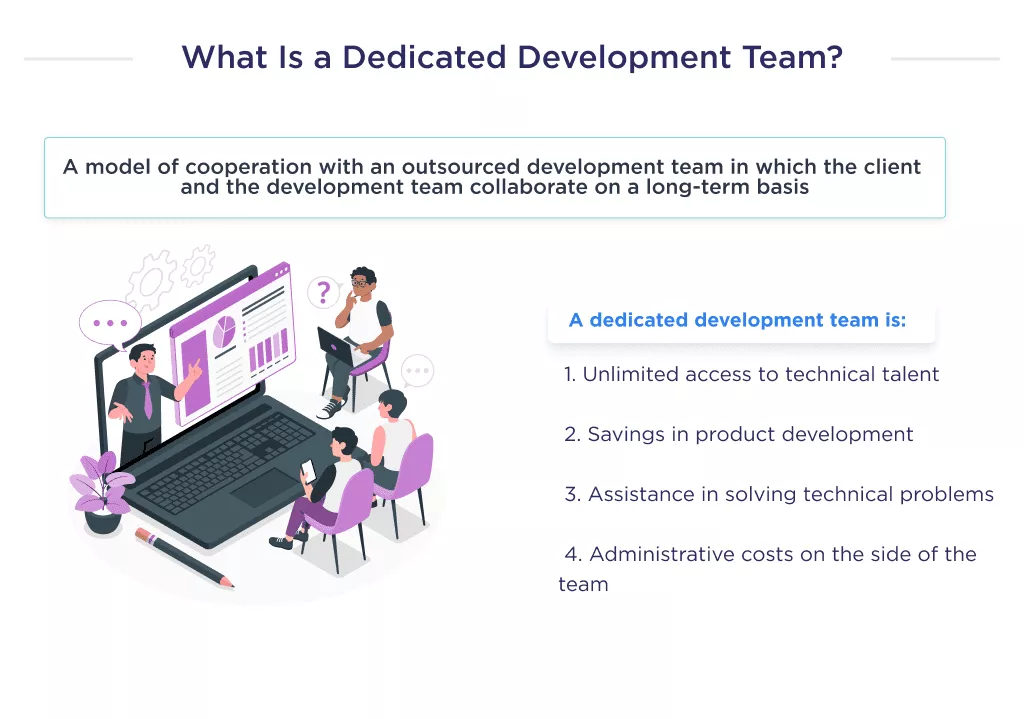 Find Out How to Hire a Dedicated Development Team 