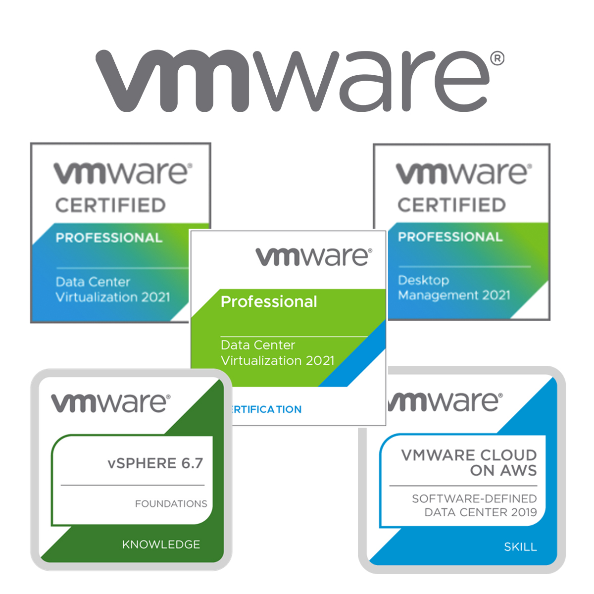 Benefits of VMware