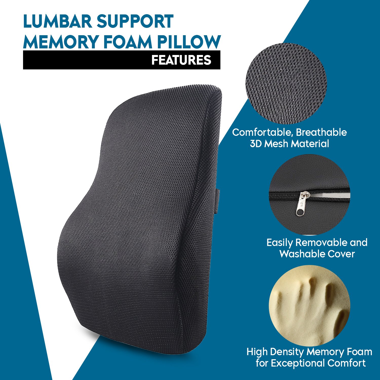 The Importance Of Lumbar Support For Pain Relief
