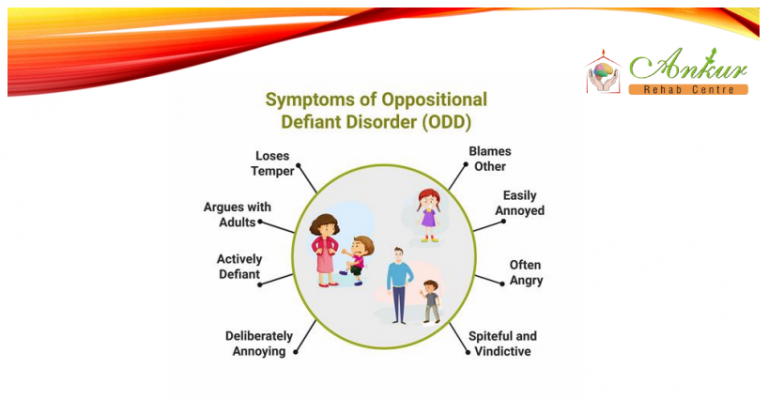 OPPOSITIONAL DEFIANT DISORDER (ODD): SYMPTOMS & CAUSES