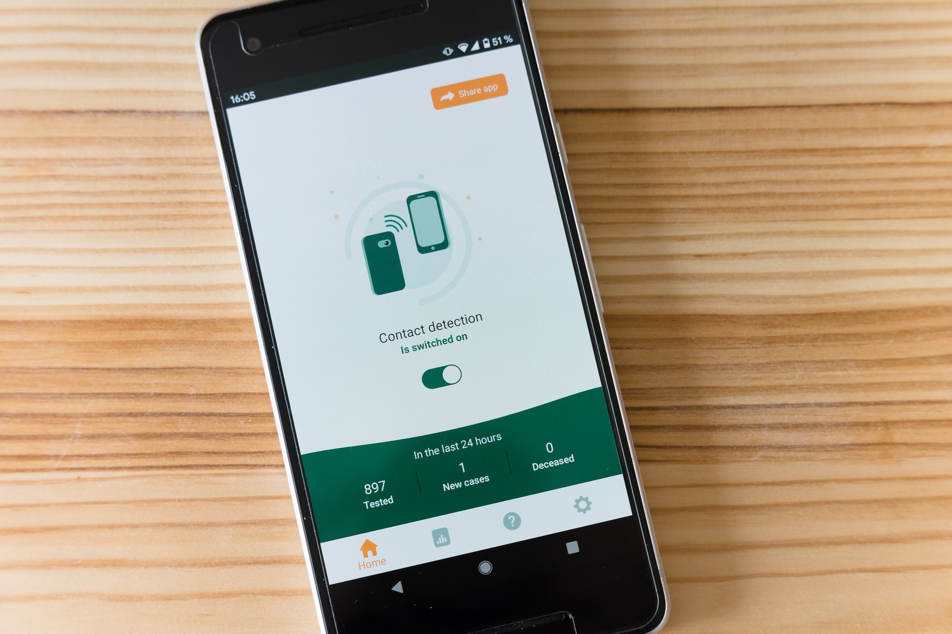 How cell-first indexing work has taken middle degree and what it way for search engine optimization?