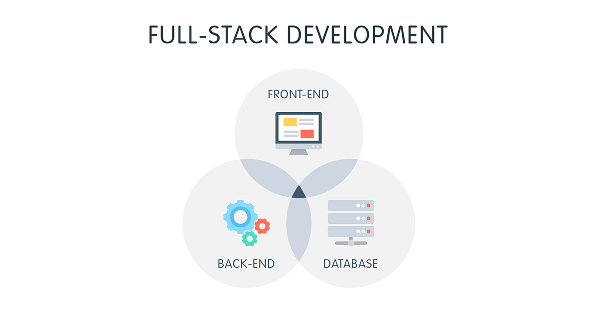 Is Full Stack Development Changing The Trend Of Web & App Development?