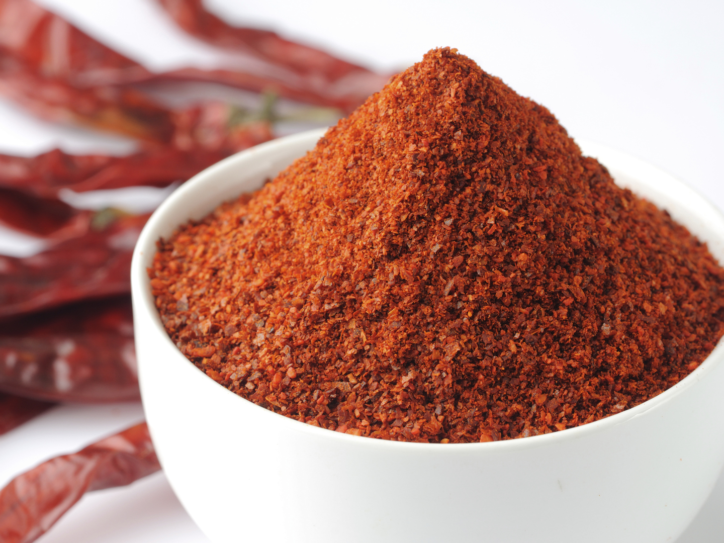 Global Capsaicin Market Size, Share, Development, Growth and Demand Forecast to 2027