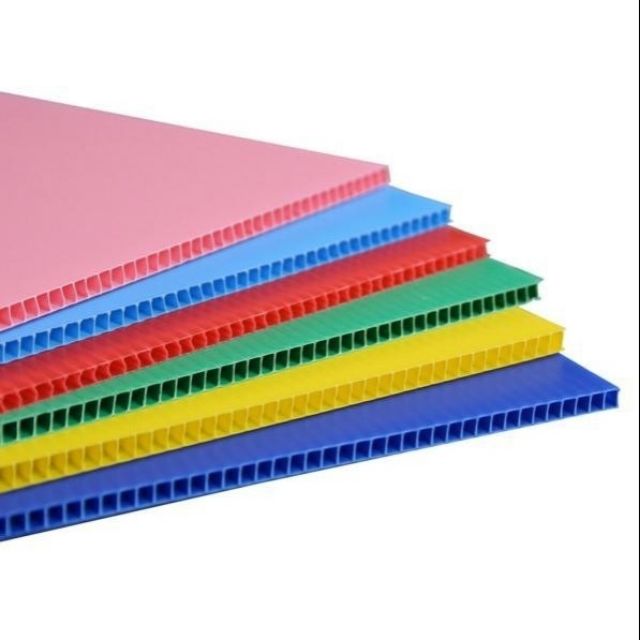 Corona Virus Outbreak : Straw Board Packaging Market Reseasrch Report Forecast and Opportunities Till 2027