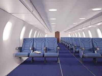 Impact of COVID-19 Aerospace Plastics Market 2020 - Overview By Industry Trends, Growth Factor and Analysis To 2027