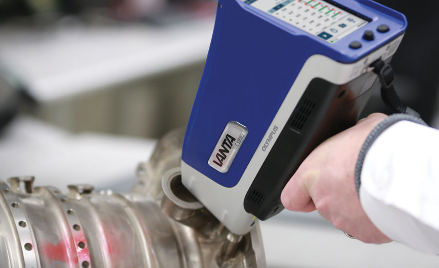 Global XRF Analyzers Market Insights, Forecast to 2025