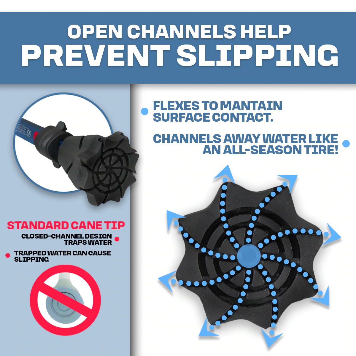 How Does It Work? - The Truth About The Walking Cane