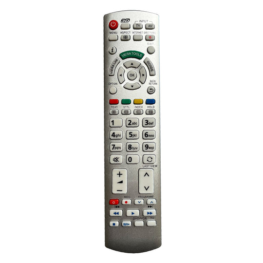 5 Clever Ways to Use Remote Control TV for a More Complimentary Fun
