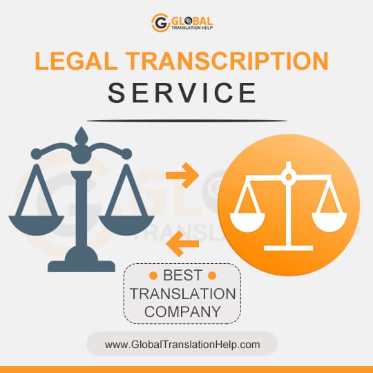 Transform Conversations into Clarity with Professional Transcription Services from Global Translation Help