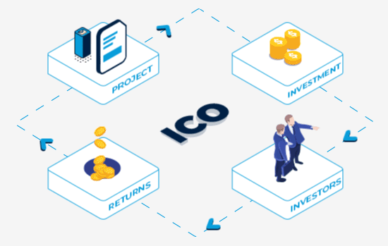 Globally Renowned ICO Development Company | Avail groundbreaking services
