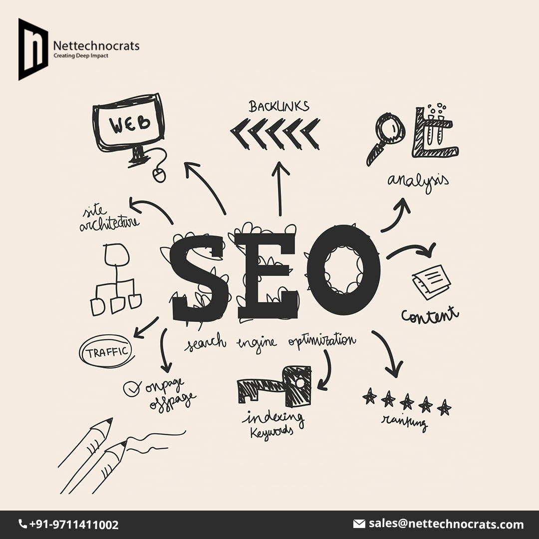 Looking For The Best SEO Management Services For Hotels