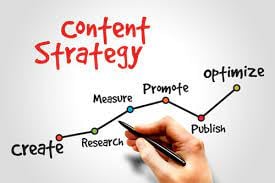 Required Best SEO Service For Hotel