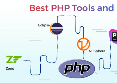 List of Best PHP Development Tools for Web Development
