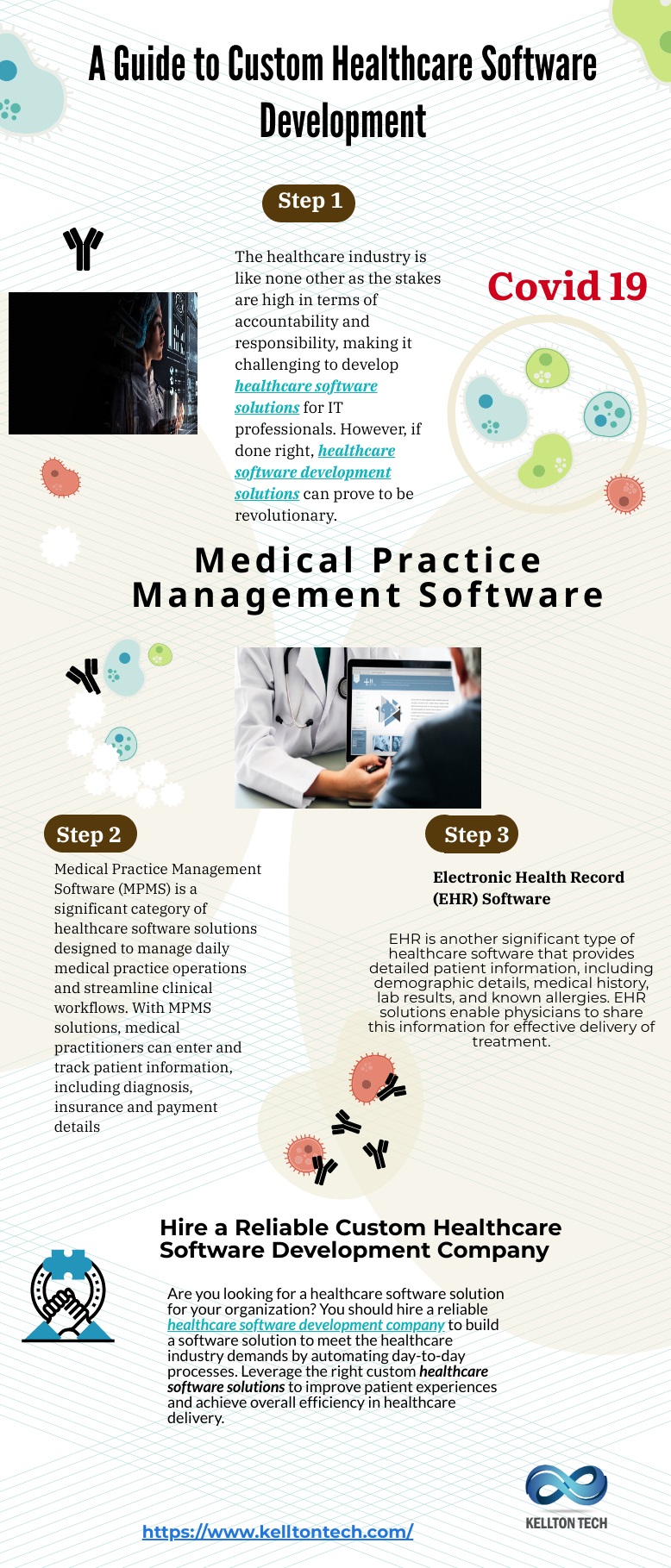 The Benefits of Custom Healthcare Software Development