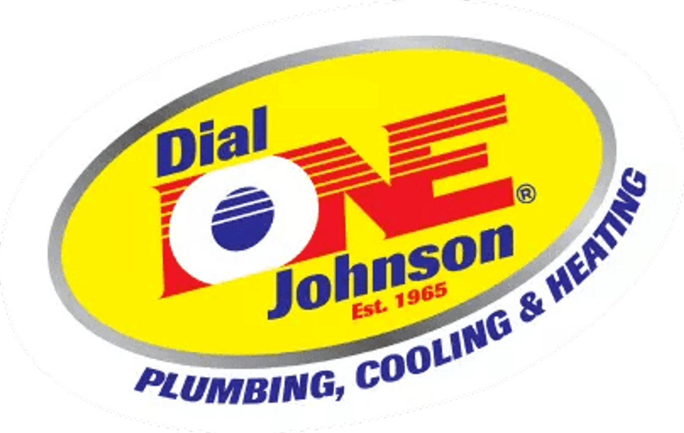Dallas Commercial Plumbing | Trusted Service Since 1965