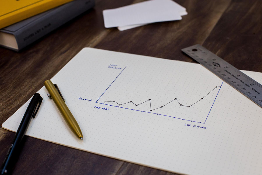Top 10 Steps on How to Grow Your Business Successfully in 2021