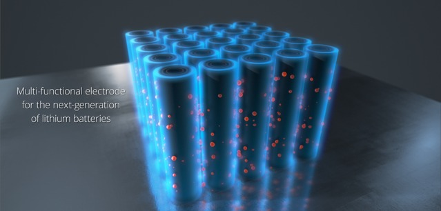 How Nanotechnology Is Bringing a Revolution in Industrial Operations