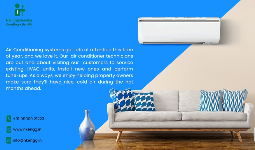 Best CCTV Installation Services In Gurugram