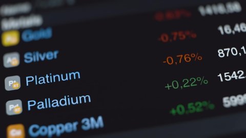 TRADING PLATINUM: HOW TO TRADE WITH CFDS
