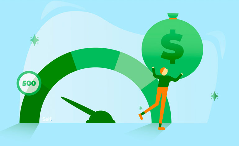 1500 Dollar Loans with Bad Credit – Easy Qualify Money