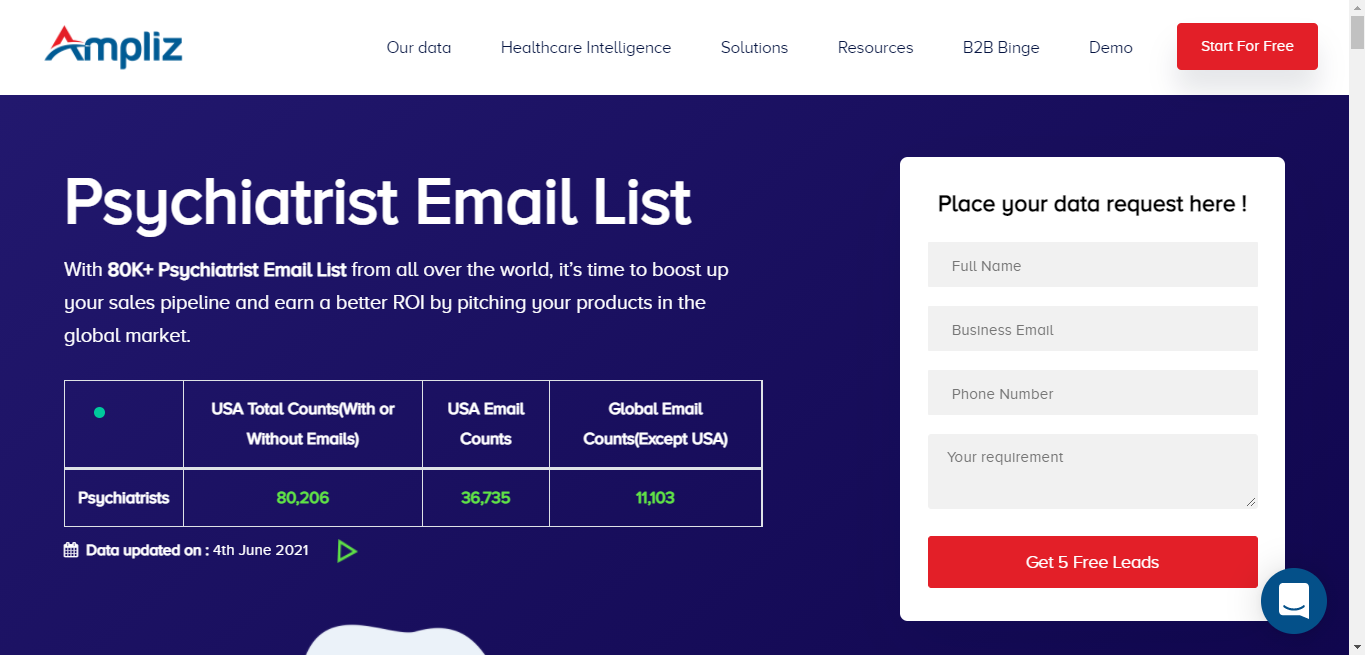 Psychiatrist Email Lists