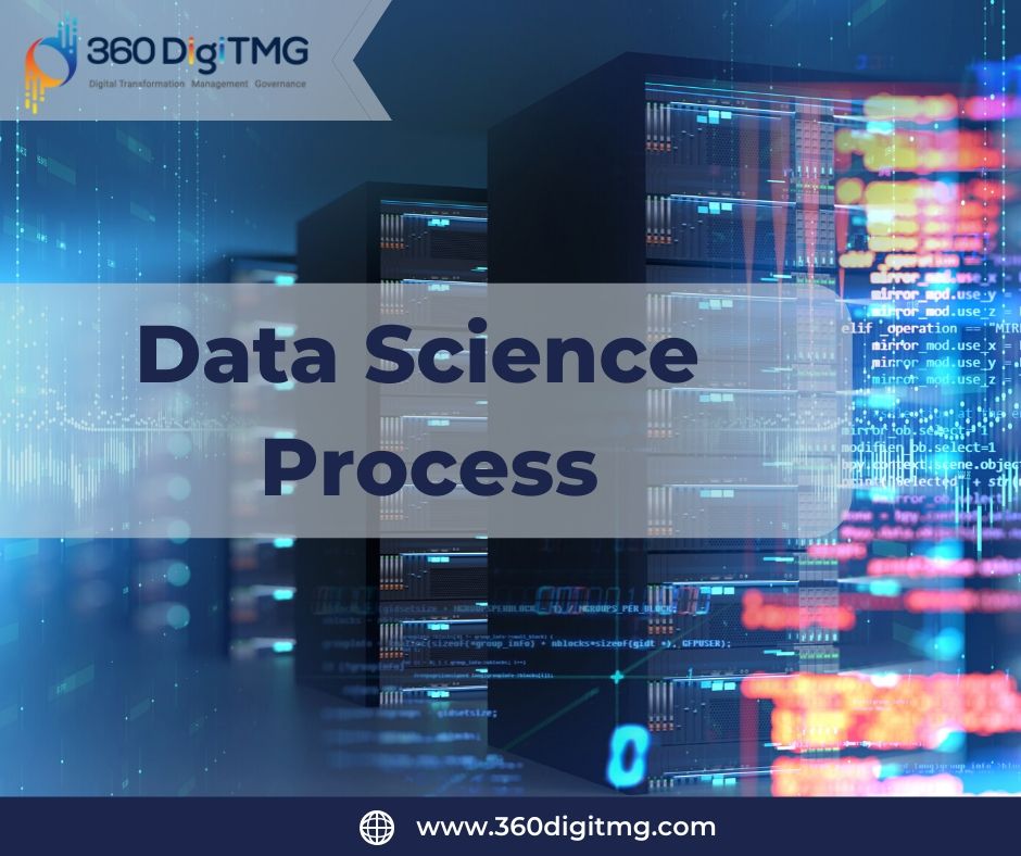 Demand of Data Science