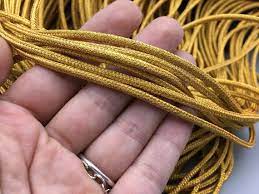 Metallic Rope Cords Market 2020 Size, Growth Factors & Forecast Report to 2027