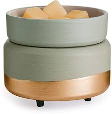 Wax Warmer Market Size, Key Players Analysis And Forecast To 2027 | Value Market Research