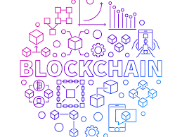 Blockchain Supply Chain 2020 Size, Dynamics & Forecast Report to 2027