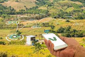 Irrigation Automation Size, Share, Growth Opportunity & Global Forecast to 2027