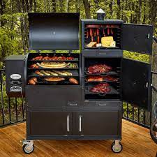 Global Wood Pellet Grills And Smokers Market 2020: COVID-19 Impact Analysis and Industry Forecast Report, 2027