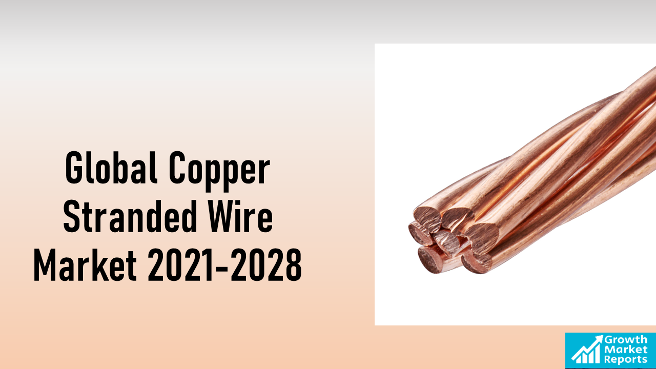 Global Copper Stranded Wire Market Size & Share Report 2021-2028 | Growth Market Reports