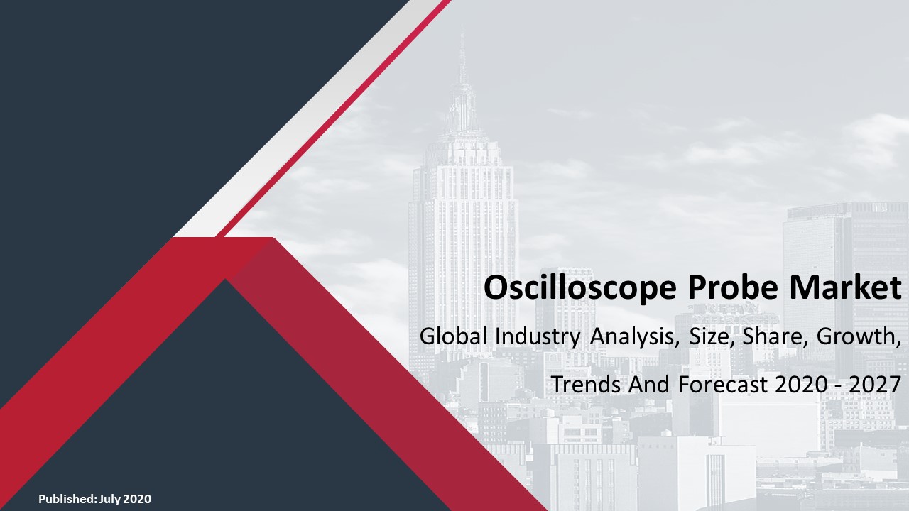Global Oscilloscope Probes Market Set to Reach CAGR of 4.6% during 2019-2027