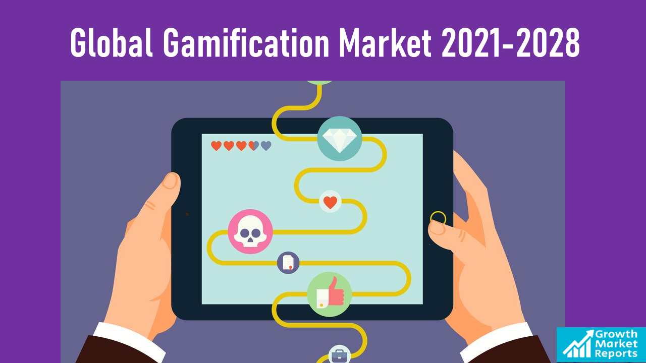 Gamification Market Global Competitive Analysis Report 2021-2028 | Growth Market Reports