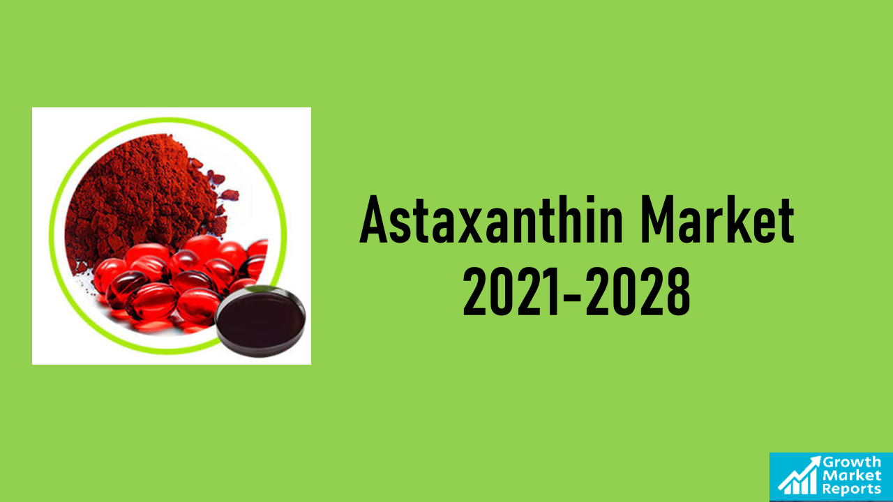 Astaxanthin Market Size Valued at USD 900 million in 2020 | Growth Market Reports