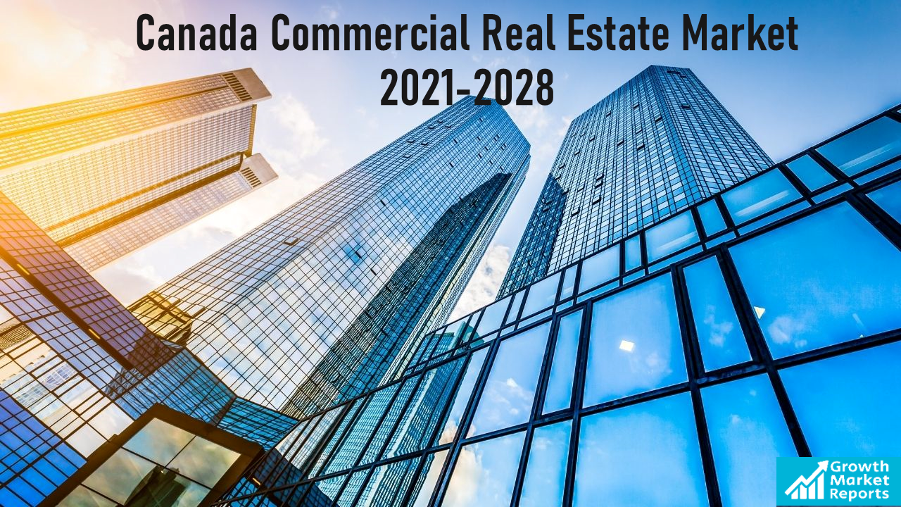 Canada Commercial Real Estate Market Competitive Analysis Report 2021-2028 | Growth Market Reports