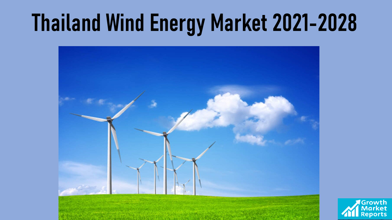 Thailand Wind Energy Market Growing at a Stellar CAGR of 5.69% during FY 2021-2028