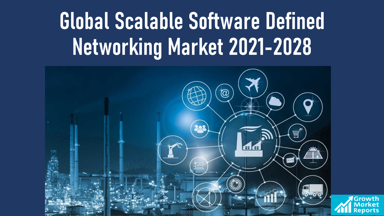 Scalable Software Defined Networking Market Size valued at USD 12.61 billion in 2020 | Growth Market Reports