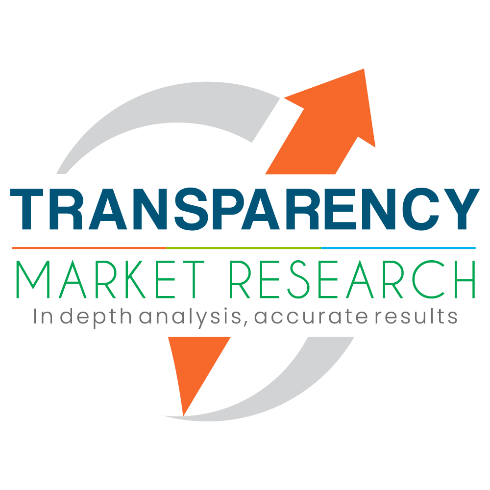 Spinal Fusion Devices Market To See Worldwide Massive Growth - Industry Trends, Forecast 2025 | TMR